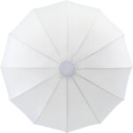 Godox Lantern softbox CS-85D vam omogucava da podignete nivo osvetljenja na viši nivo. Idealan da stoji iznad seta i da odozgo podiže opšti nivo osvetljenosti, bacajući svetlost pod vrlo širokim uglom od 270° . Njegov prečnik iznosi 85cm. Namenjen je za kombinovanje sa Godox LED glavama poput SL-150, VL200 i svim drugim LED ili blic glavama koje poseduju Bowens kačenje.