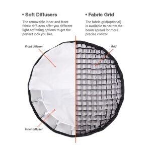 Grid za Godox QR-P70 Parabolic Softbox 70cm sluzi za dodatno usmeravanje svetla radi bolje kontrole. Omogućava uži i direktniji snop svetla.