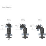 SmallRig 4886 Swivel and Tilt Adjustable Monitor Support with 1/4"-20 Screws - Slika 6